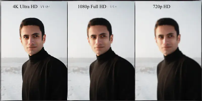 Comparison Of 4K Ultra Hd, 1080P Full Hd, And 720P Hd Video Resolutions Showing Different Image Quality Levels.
