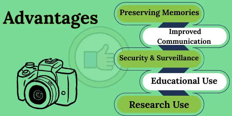 Advantages Of Camera – Saving Memories, Improved Communication, Security Surveillance, Educational And Research Uses