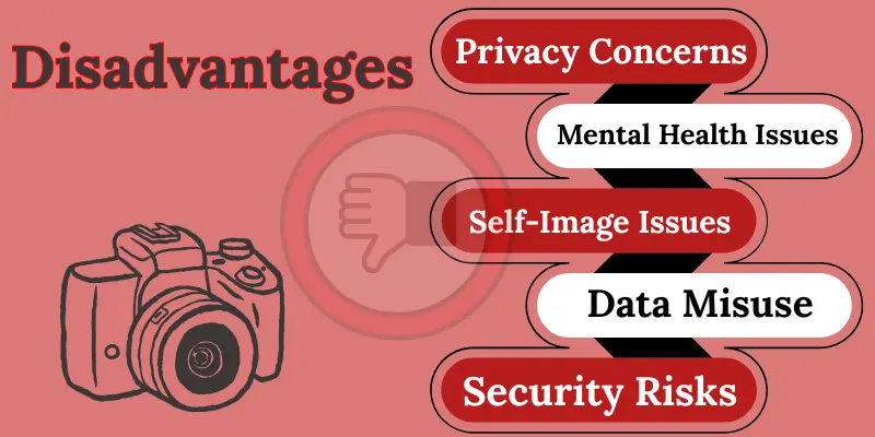 Disadvantages Of Photography And Social Media Shown With A Camera Icon, Highlighting Privacy Concerns, Mental Health Issues, Self-Image Issues, Data Misuse, And Security Risks On A Red Background.