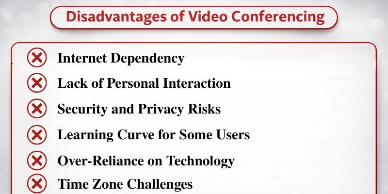 Disadvantages Of Video Conferencing With Listed Points: Internet Dependency, Lack Of Personal Interaction, Security Risks, And More.