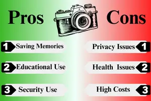 Discover the Benefits and Drawbacks of Cameras in Daily Life & More
