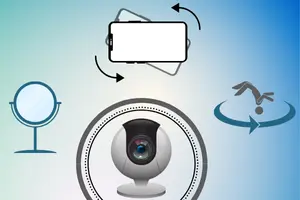 Mirror, Rotate, & Flip Your Webcam on Windows, Mac, and Mobile