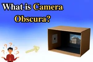 What Is Camera Obscura? Understanding Its Impact on Photography