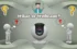 What is a Webcam? Its Definition Importance And Features