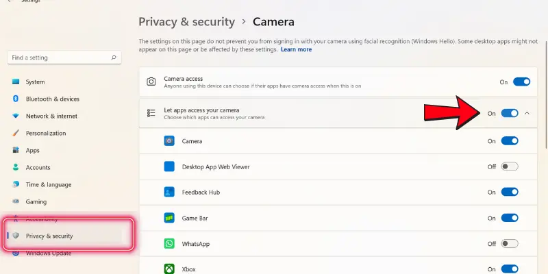Windows Camera Privacy Settings With Toggle On, Allowing Apps To Access The Camera For Video Calls And Other Features.